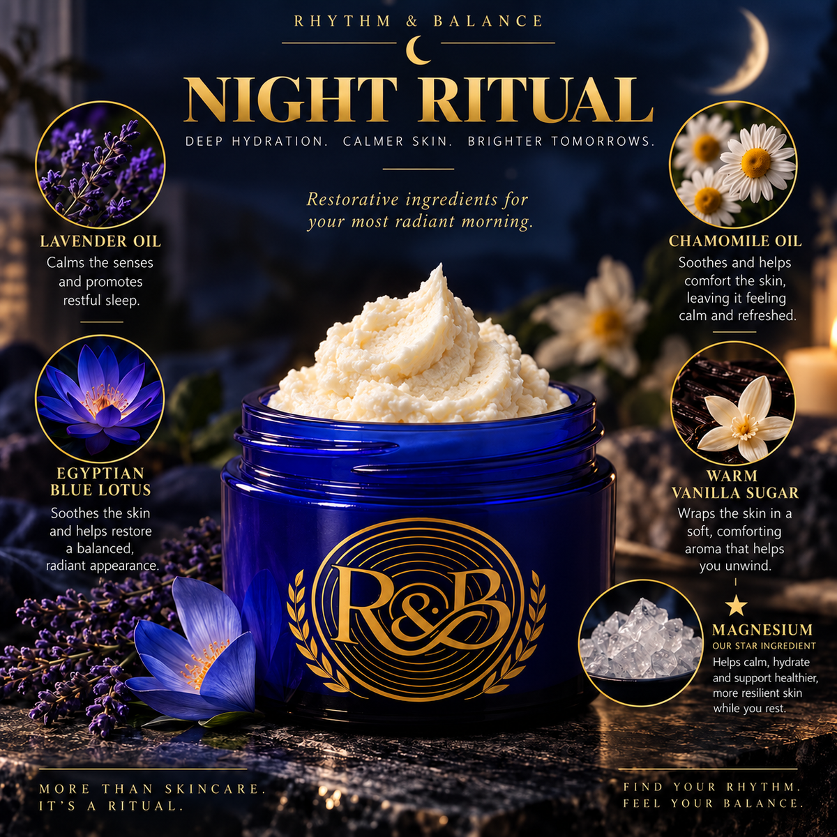 Night Body Butter